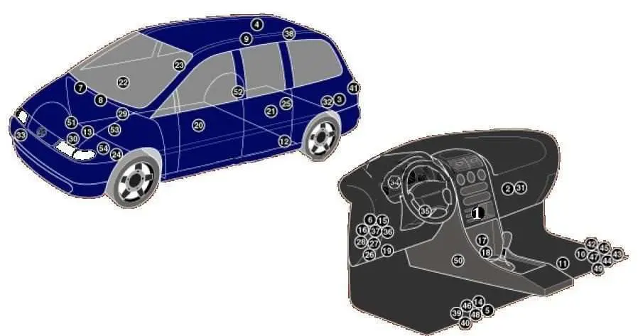 Seat Alhambra (1996-2009) – блок предохранителей и реле