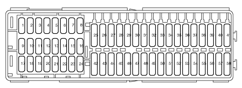 Seat Altea (2006) — блок предохранителей