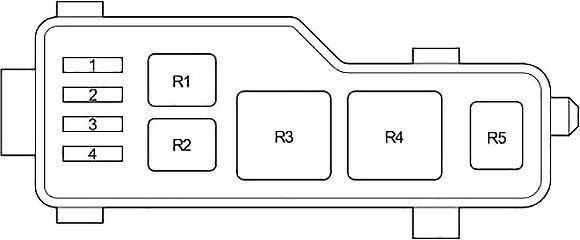 Toyota Corolla Verso AR10 (2004-2009) — блок предохранителей и реле