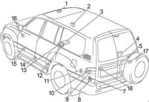 Toyota Land Cruiser 100 (1998-2007) — блок предохранителей