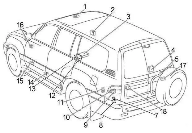 Toyota Land Cruiser 100/J100 (2003-2007) – блок предохранителей и реле