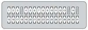 Toyota Land Cruiser (2010-2011) — Блок предохранителей