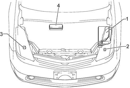 Toyota Prius (XW20) (2003-2009) – блок предохранителей и реле