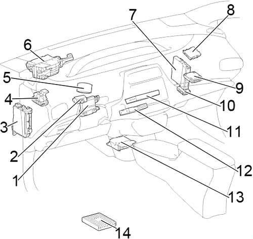 Toyota Prius (XW50) (2015-2022) – блок предохранителей и реле