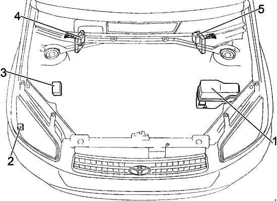 Toyota RAV4 XA20 (2001-2005) — блок предохранителей и реле