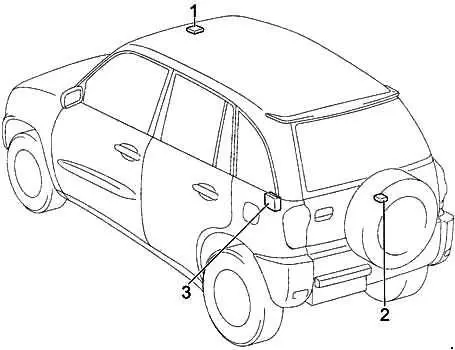 Toyota RAV4 XA20 (2001-2005) — блок предохранителей и реле