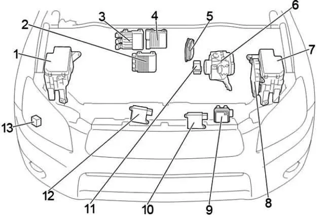 Toyota RAV4 XA30 и CA30 (2006-2012) – блок предохранителей