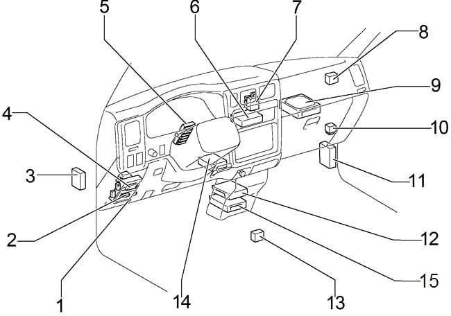 Toyota Tacoma (2001-2004) — блок предохранителей и реле