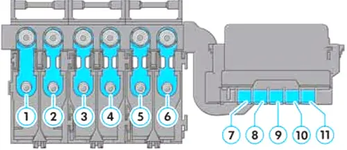 Volkswagen Fox (2010-2014) – блок предохранителей и реле