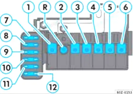 Volkswagen Fox (2010-2014) – блок предохранителей и реле