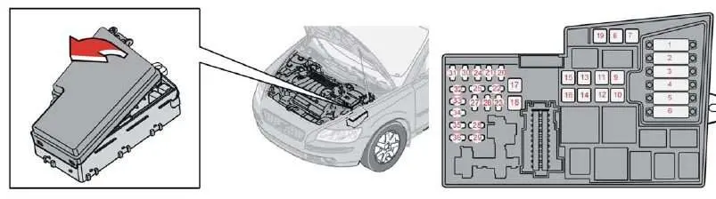 Volvo V50 (2011-2012) — блок предохранителей