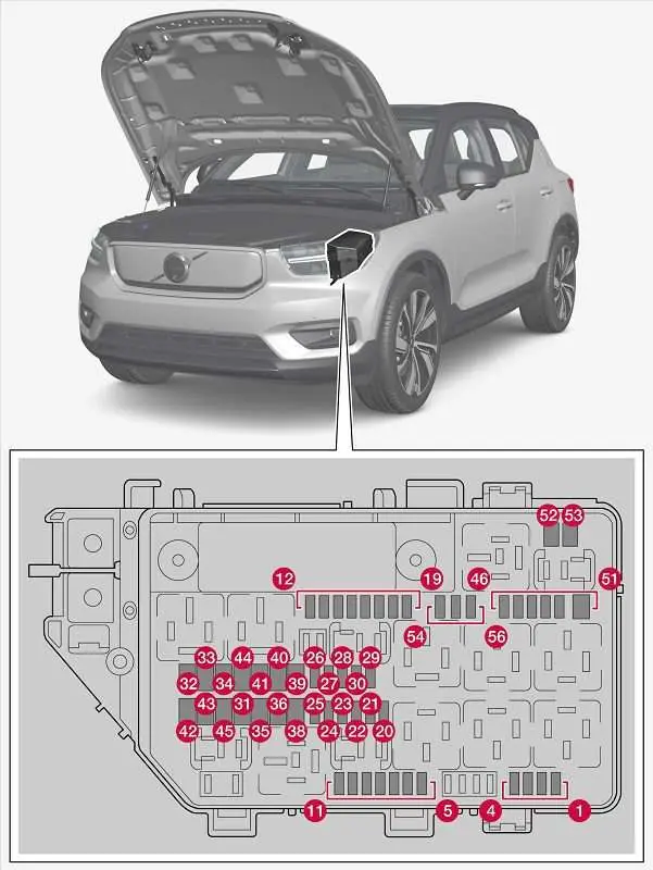 Volvo XC40 Recharge Pure Electric (2022 г.) – Блок предохранителей
